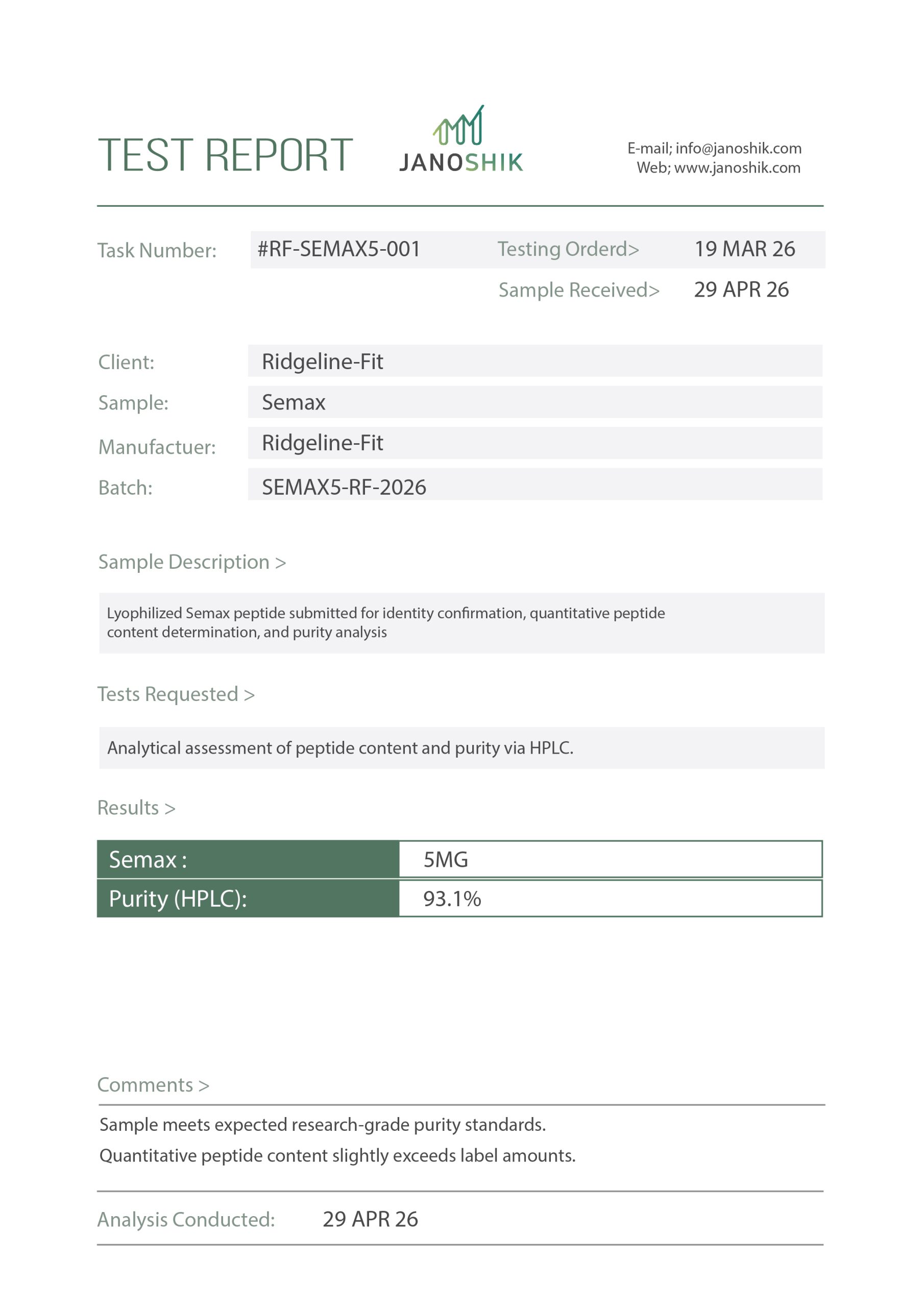 Certificate of Analysis